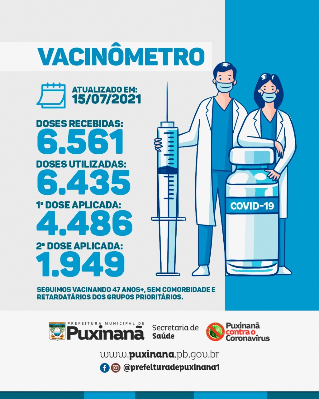 Puxinanã já aplicou 6.435 doses de vacina contra a Covid-19.