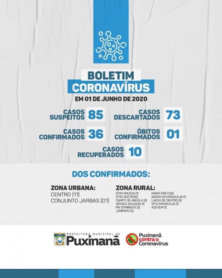 Imagem de destaque