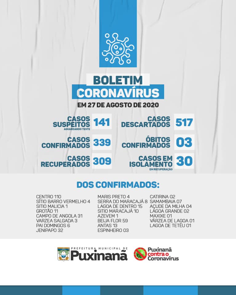 Imagem de destaque
