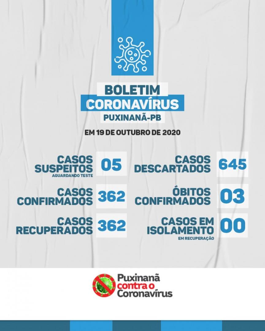 Imagem de destaque