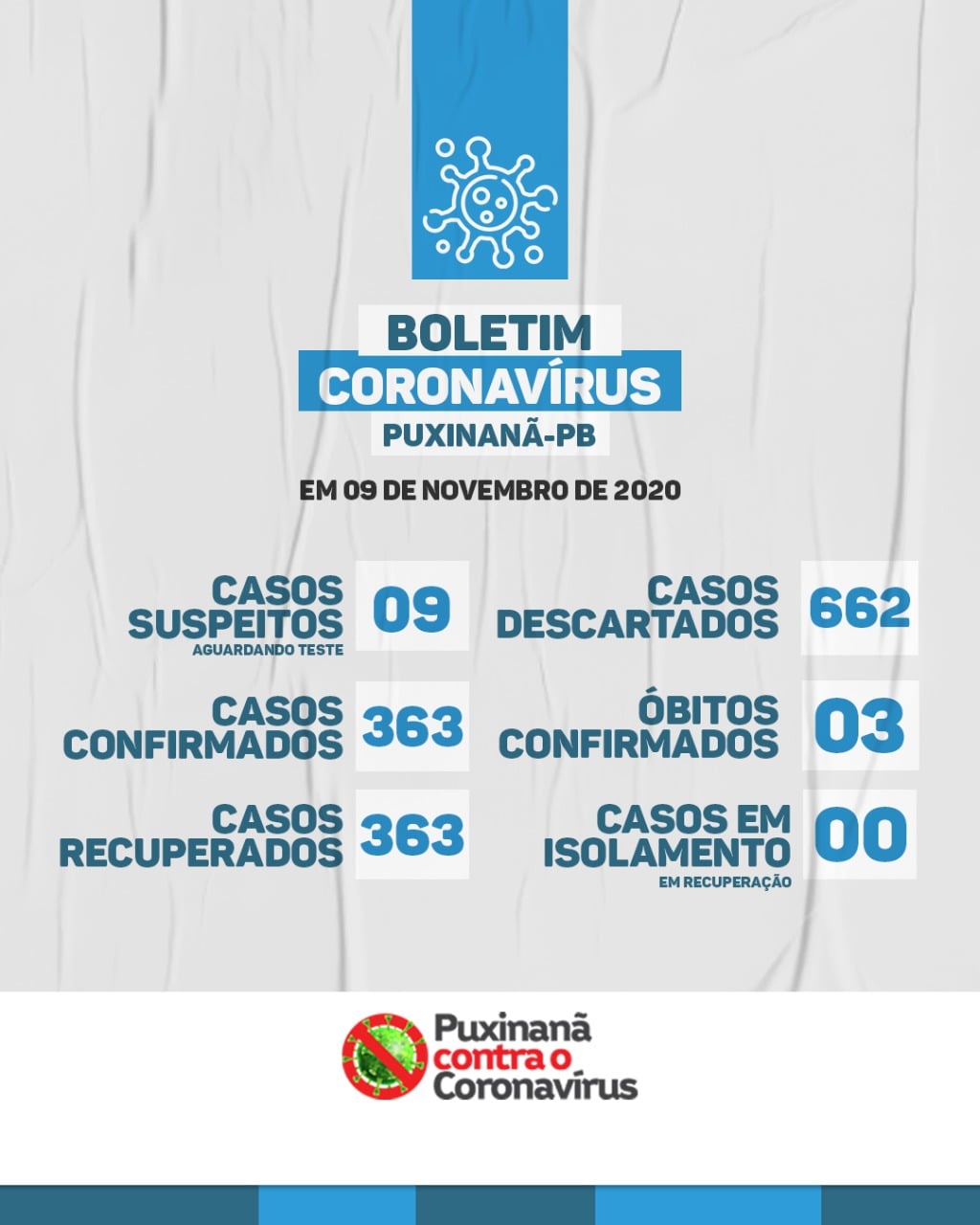 Imagem de destaque